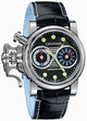 Chronofighter RAC